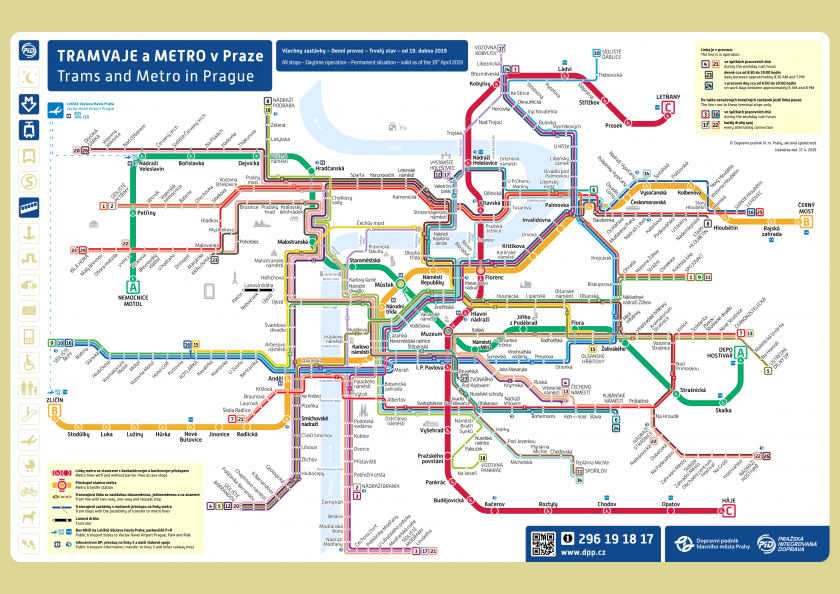 Public Transport in Prague